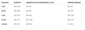 doctor-nap-tabela-rozmiarow.JPG
