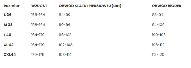 doctor-nap-tabela-rozmiarow.JPG