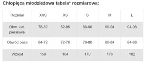 tabela-cornette-mlodziezowa.JPG