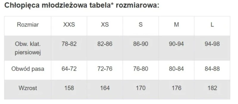 tabela-cornette-mlodziezowa.JPG