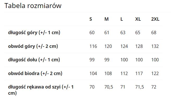tabela-rozmiarow-doctor-nap.JPG