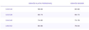 tabela-rozmiarow-doctornap-dziecko.JPG