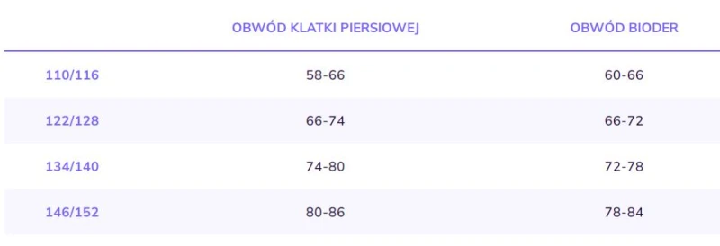 tabela-rozmiarow-doctornap-dziecko.JPG